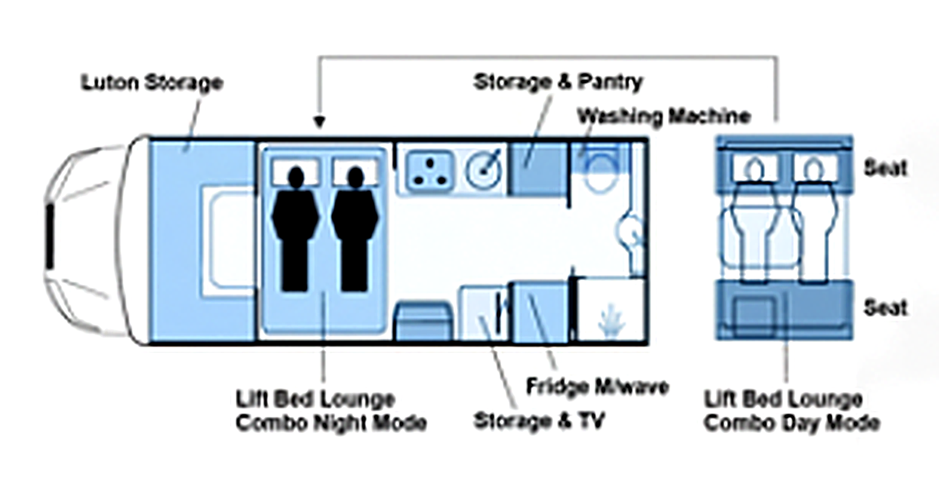 SM22-1 floorplan