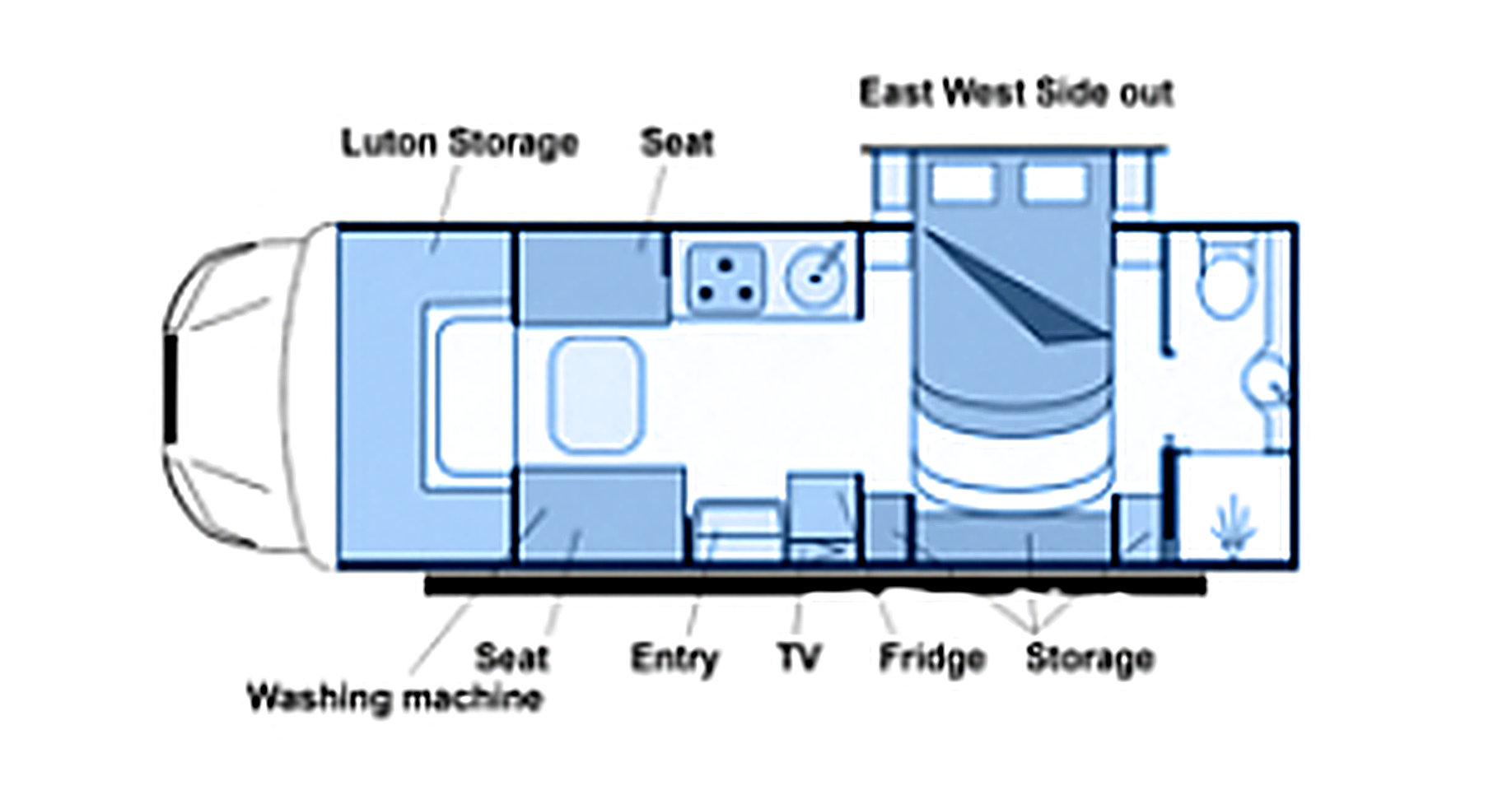 SM25-5 floorplan
